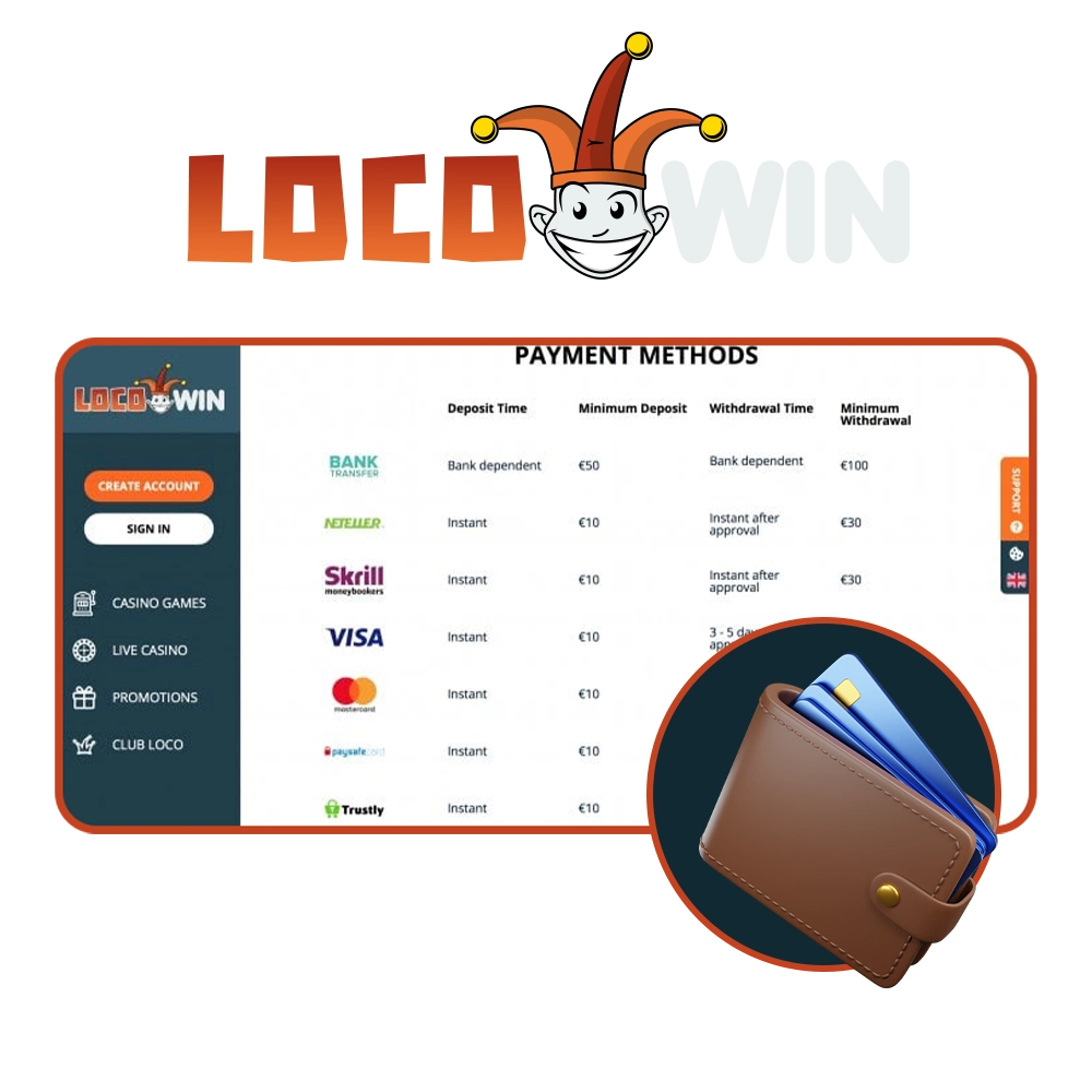 We'll let you know about Locowin's payment methods.